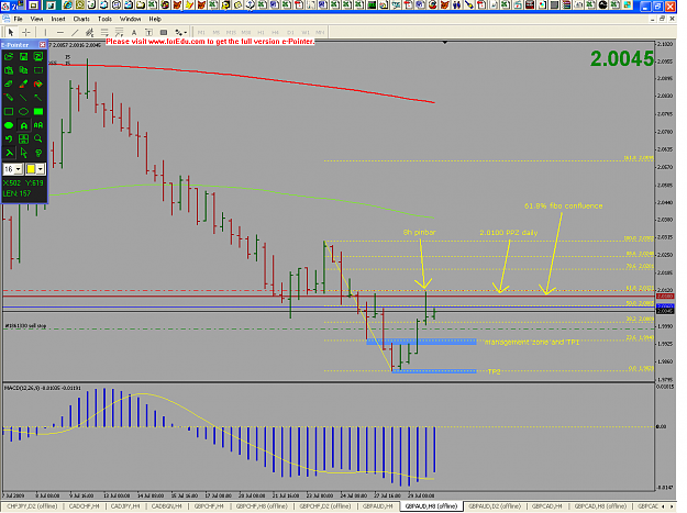 Click to Enlarge

Name: GBPAUD_h8.png
Size: 40 KB