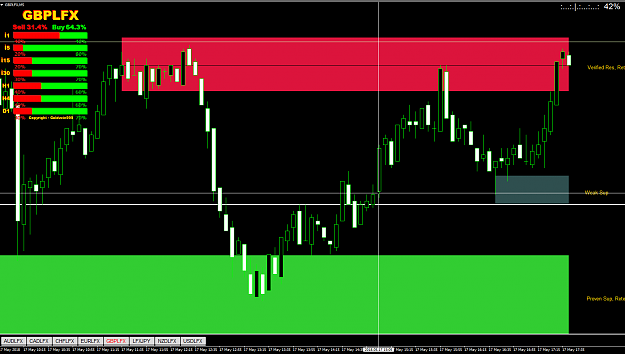 Click to Enlarge

Name: chart gbp.png
Size: 52 KB