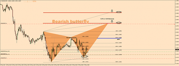 Click to Enlarge

Name: EURUSDM15 Target Butterfly.png
Size: 66 KB