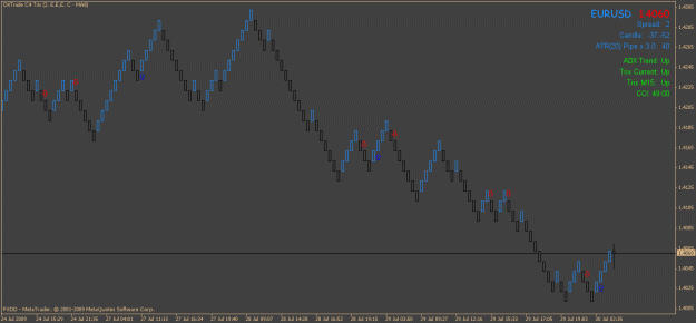 Click to Enlarge

Name: dxtrade.gif
Size: 20 KB