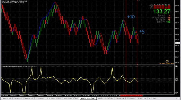 Click to Enlarge

Name: renko2.jpg
Size: 174 KB