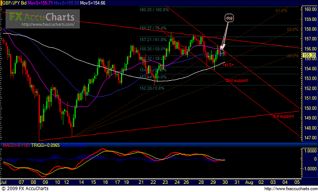 Click to Enlarge

Name: Chart1.PNG
Size: 49 KB