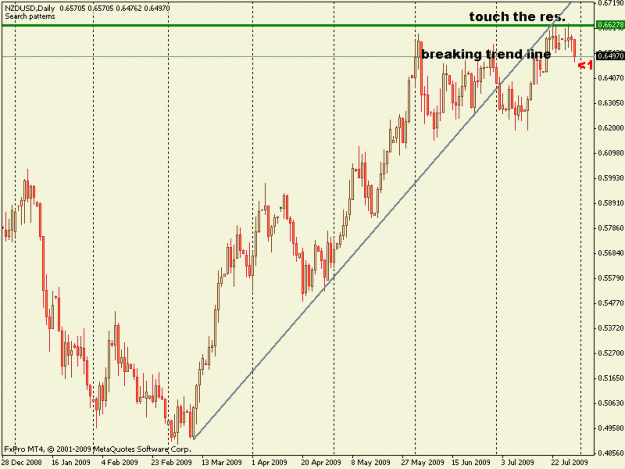 Click to Enlarge

Name: nzd.gif
Size: 18 KB