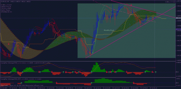 Click to Enlarge

Name: gbpusd5.gif
Size: 35 KB