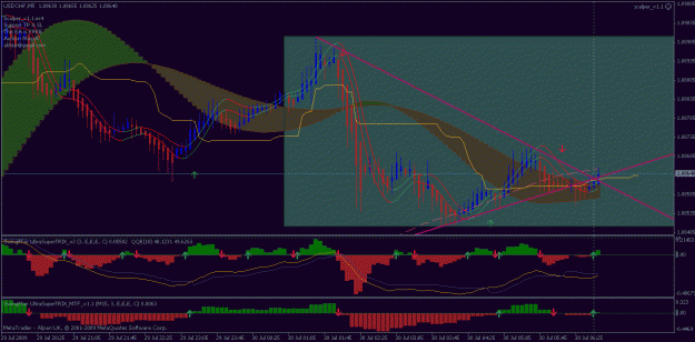 Click to Enlarge

Name: usdchf.gif
Size: 32 KB