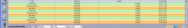 Click to Enlarge

Name: EU.29.07.09 trades.jpg
Size: 57 KB