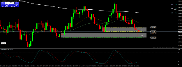 Click to Enlarge

Name: audusd-w1-alpari-international-limited-3.png
Size: 62 KB
