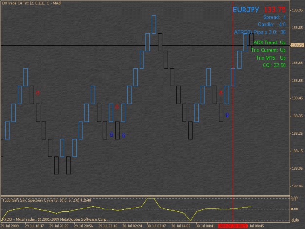Click to Enlarge

Name: dxtrade.gif
Size: 21 KB