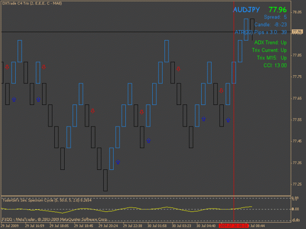 Click to Enlarge

Name: dxtrade1.gif
Size: 21 KB