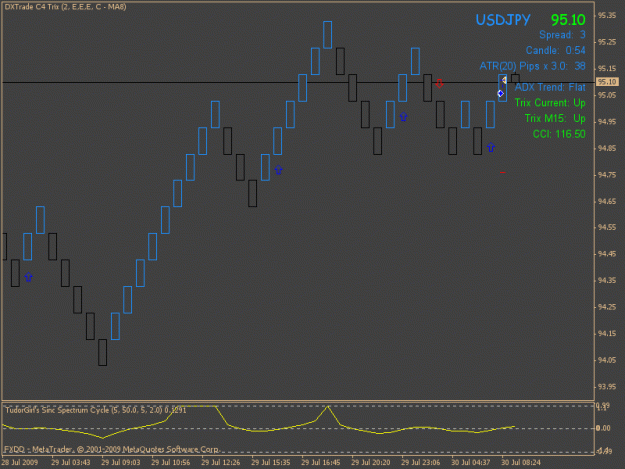 Click to Enlarge

Name: dxtrade.gif
Size: 19 KB