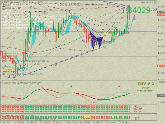 Click to Enlarge

Name: M5GBPUSD29569935Open.gif
Size: 36 KB