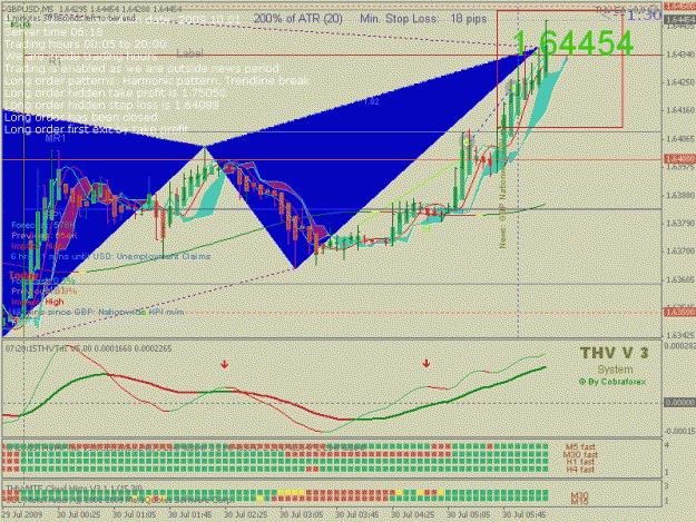 Click to Enlarge

Name: M5GBPUSD29570954Close.gif
Size: 33 KB