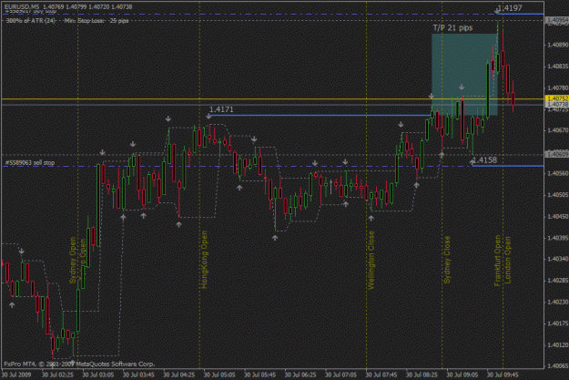 Click to Enlarge

Name: eur usd.gif
Size: 26 KB