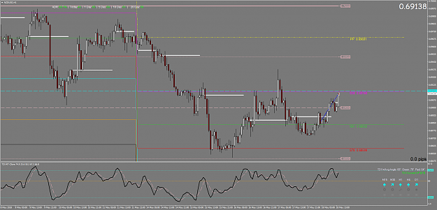 Click to Enlarge

Name: NZDUSDH1 out 1.png
Size: 97 KB