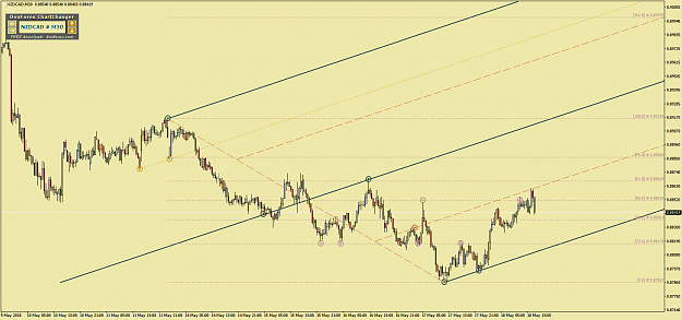 Click to Enlarge

Name: NZDCADM30.png
Size: 61 KB