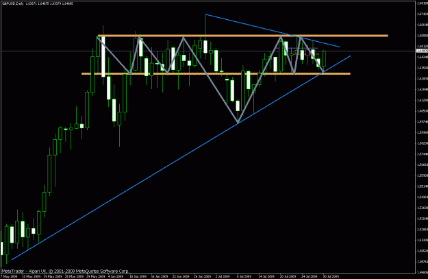Click to Enlarge

Name: trade.gif
Size: 22 KB