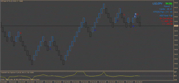 Click to Enlarge

Name: dxtrade.gif
Size: 22 KB