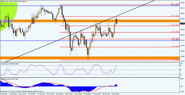Click to Enlarge

Name: gbp jpy  15.gif
Size: 21 KB
