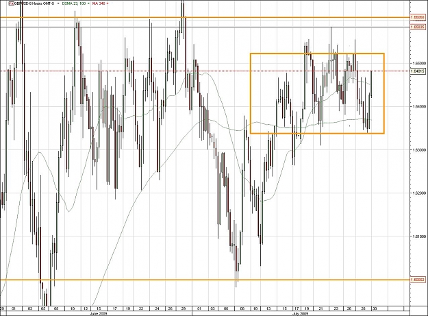 Click to Enlarge

Name: GBPUSD.jpg
Size: 163 KB