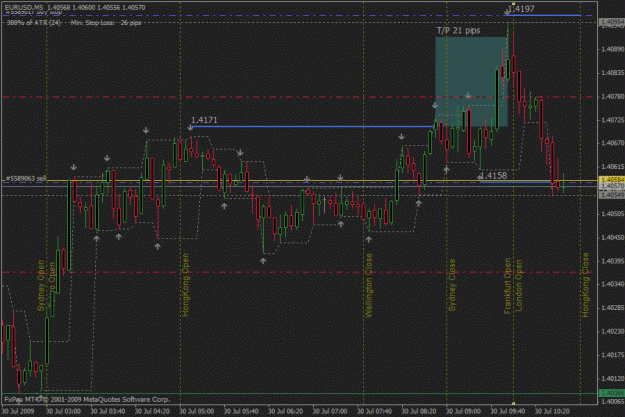 Click to Enlarge

Name: eur usd  next.gif
Size: 27 KB