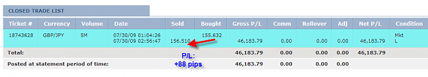 Click to Enlarge

Name: WEDNESDAY SUMMARY.png
Size: 16 KB