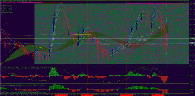 Click to Enlarge

Name: eurjpy.gif
Size: 41 KB