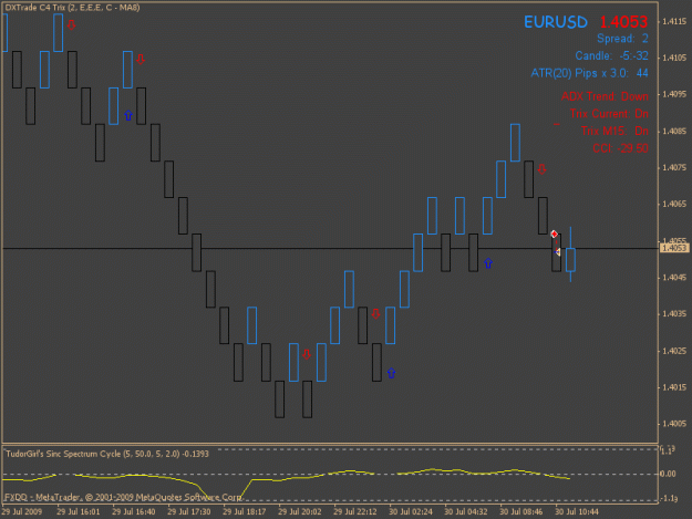 Click to Enlarge

Name: dxtrade.gif
Size: 19 KB