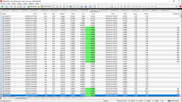 Click to Enlarge

Name: 18.05.18 1st half modest ea trades.png
Size: 161 KB