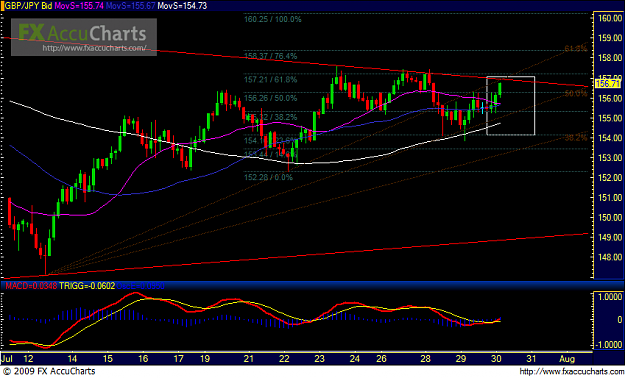 Click to Enlarge

Name: Chart1.PNG
Size: 43 KB