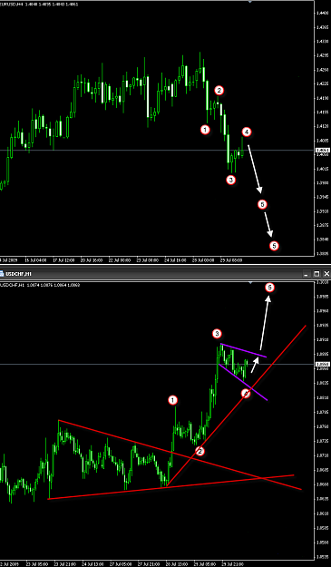 Click to Enlarge

Name: eurchf.png
Size: 53 KB