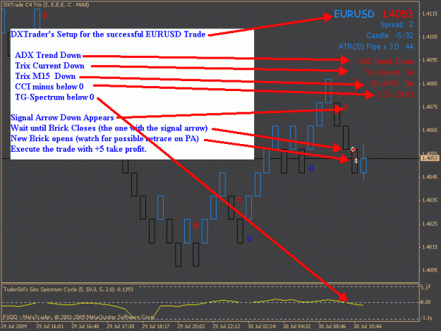 Click to Enlarge

Name: dxtrade-EURUSD.gif
Size: 25 KB