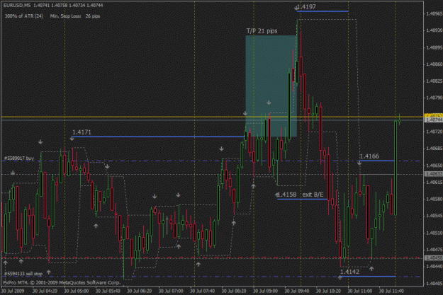 Click to Enlarge

Name: eur usd  next.gif
Size: 29 KB