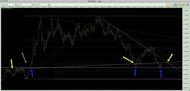 Click to Enlarge

Name: USD:CAD Composite Study.jpg
Size: 104 KB