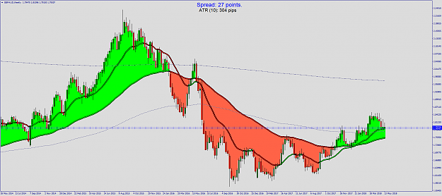 Click to Enlarge

Name: GBPAUDWeekly.png
Size: 85 KB