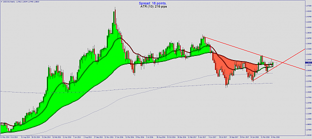 Click to Enlarge

Name: USDCADWeekly.png
Size: 78 KB