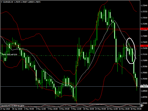 Click to Enlarge

Name: eurnzd.png
Size: 33 KB