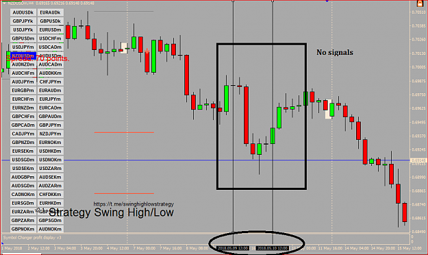 Click to Enlarge

Name: NZDUSD GMT+0.PNG
Size: 52 KB