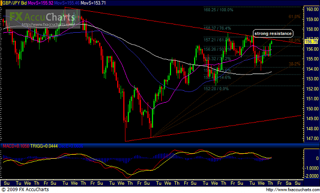 Click to Enlarge

Name: Chart1.PNG
Size: 47 KB