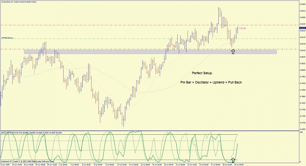 Click to Enlarge

Name: audusd 4 hour long.jpg
Size: 109 KB