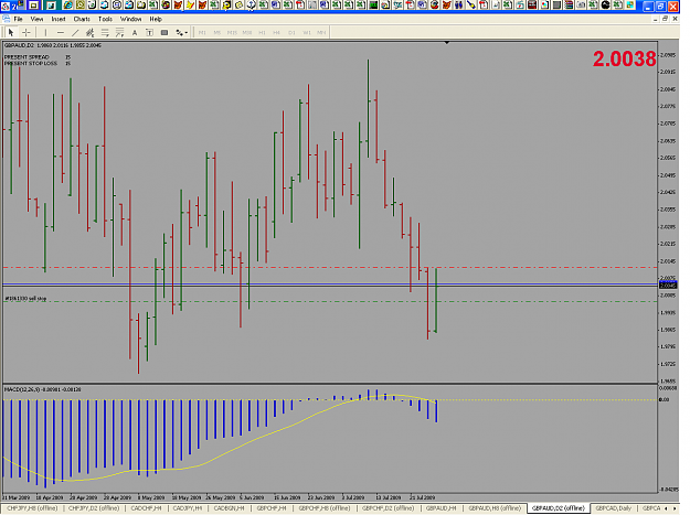 Click to Enlarge

Name: GBPAUD_D2.png
Size: 36 KB