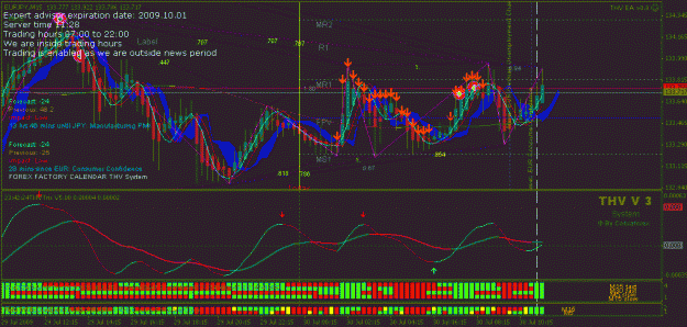 Click to Enlarge

Name: eurjpy 30_07_09.gif
Size: 33 KB