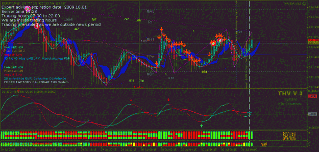 Click to Enlarge

Name: eurjpy 30_07_09.gif
Size: 33 KB