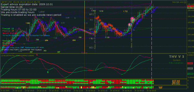 Click to Enlarge

Name: gbpjpy 30_07_09.gif
Size: 32 KB