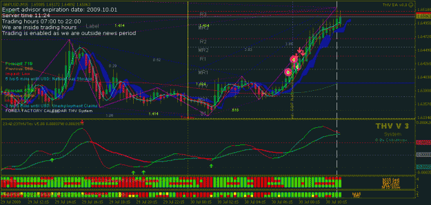 Click to Enlarge

Name: gbpusd 30_07_09.gif
Size: 31 KB
