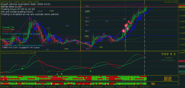 Click to Enlarge

Name: gbpusd 30_07_09.gif
Size: 31 KB