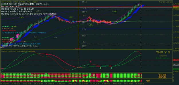 Click to Enlarge

Name: gbpchf 30_07_09.gif
Size: 26 KB