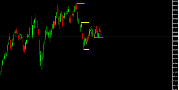 Click to Enlarge

Name: nzdusd monthly.png
Size: 15 KB