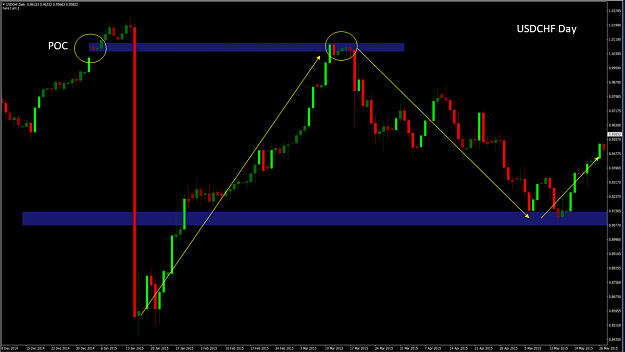 Click to Enlarge

Name: USDCHF1.PNG
Size: 115 KB