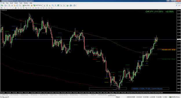 Click to Enlarge

Name: MetaTrader 4 IC Markets.png
Size: 149 KB