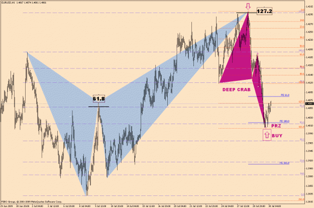 Click to Enlarge

Name: EurUsd-5-8(2).gif
Size: 34 KB